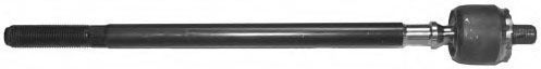 A.B.S. Styrestang, inderste 240230 for RENAULT