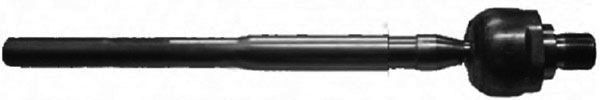 A.B.S. Styrestang, inderste 240127 for KIA