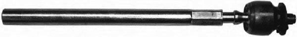 A.B.S. Styrestang, inderste 240035 for PEUGEOT