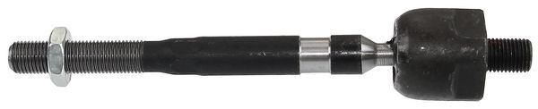 A.B.S. Styrestang, inderste 240565 for RENAULT