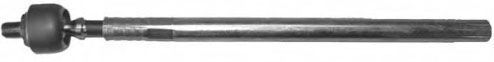 A.B.S. Styrestang, inderste 240208 for PEUGEOT