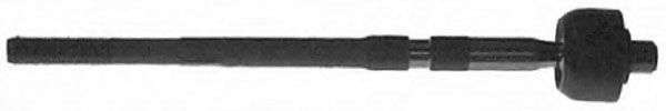 A.B.S. Styrestang, inderste 240002 for ALFAROME/FIAT/LANCI ALFA ROMEO