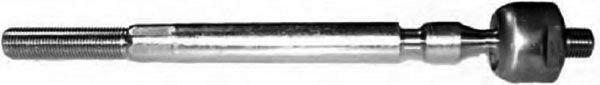 A.B.S. Styrestang, inderste 240113 for HYUNDAI