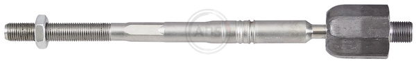 A.B.S. Styrestang, inderste 240821 for BMW