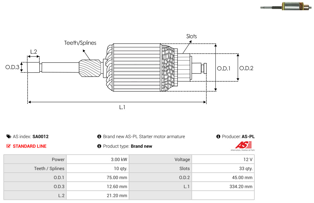 AS-PL sa0012 750mm for FORD