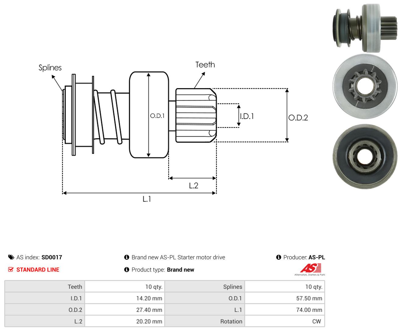 AS-PL sd0017 for FORD