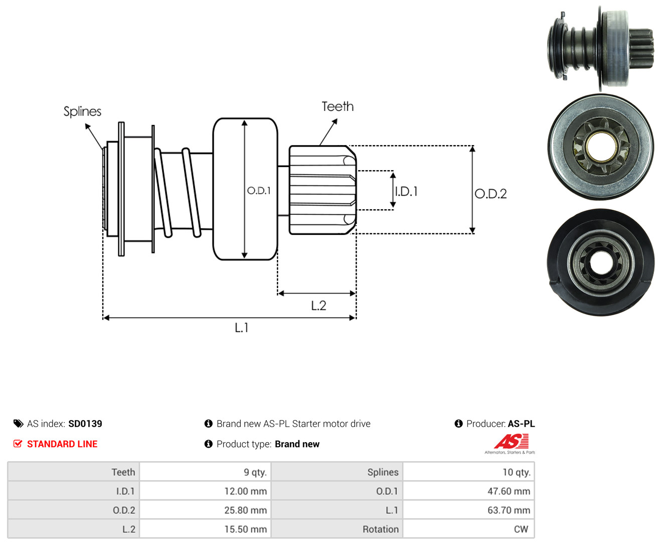 AS-PL sd0139 for VW