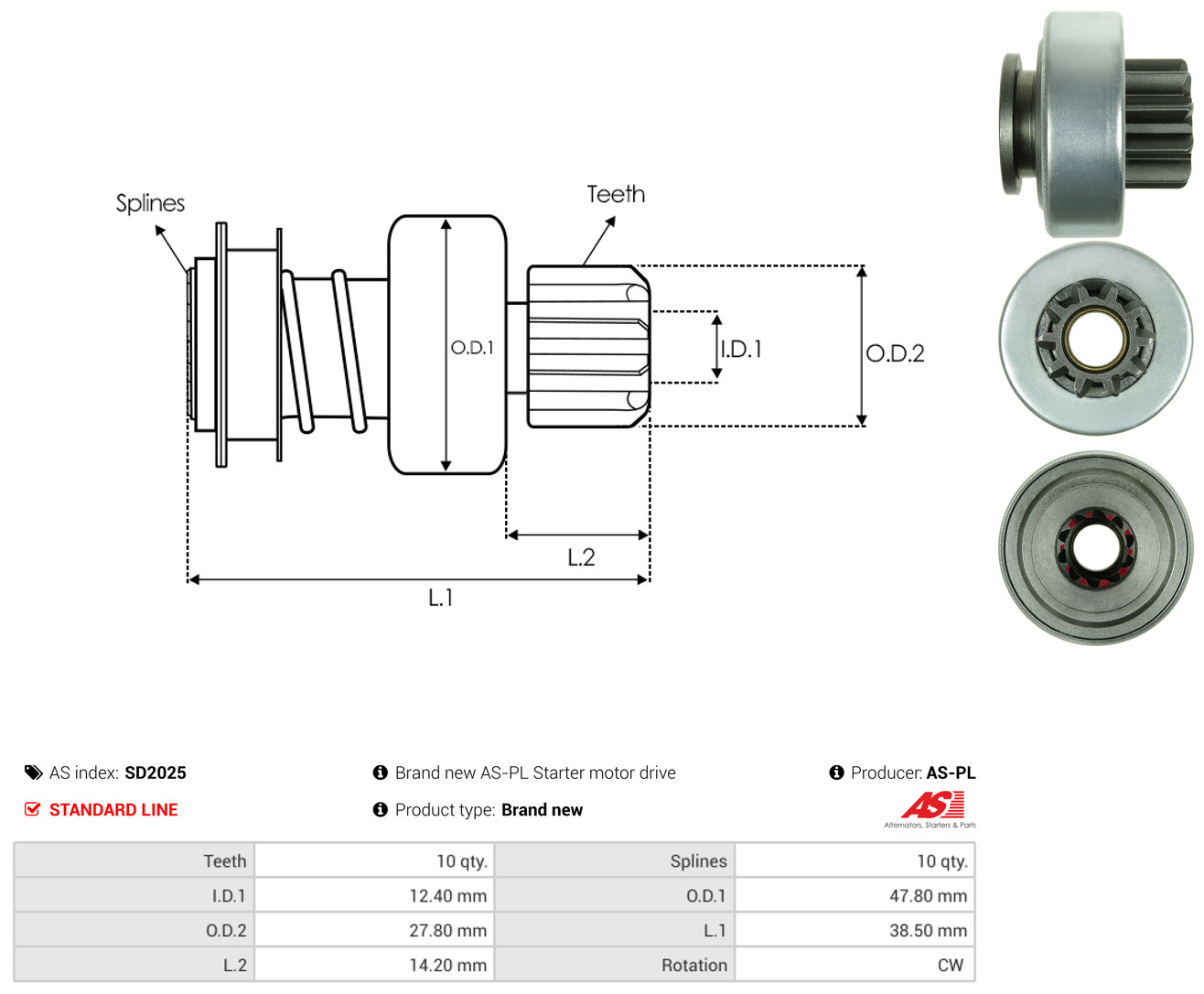 AS-PL sd2025