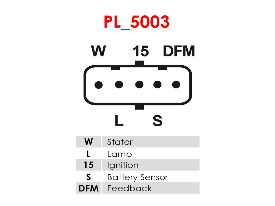 AS-PL a0062 for VM MAN