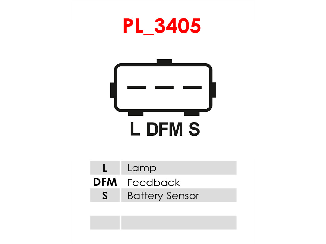 AS-PL are9069 for FORD