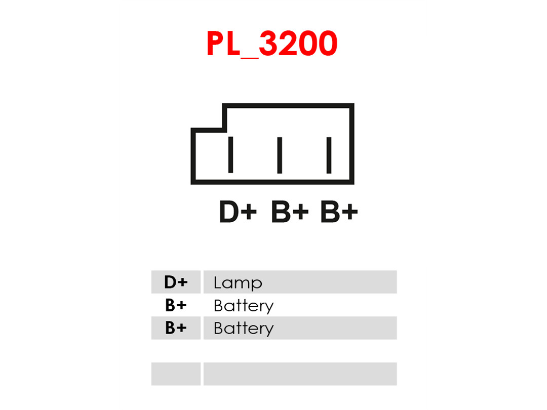 AS-PL Generator a0091 for FORD SAAB VW