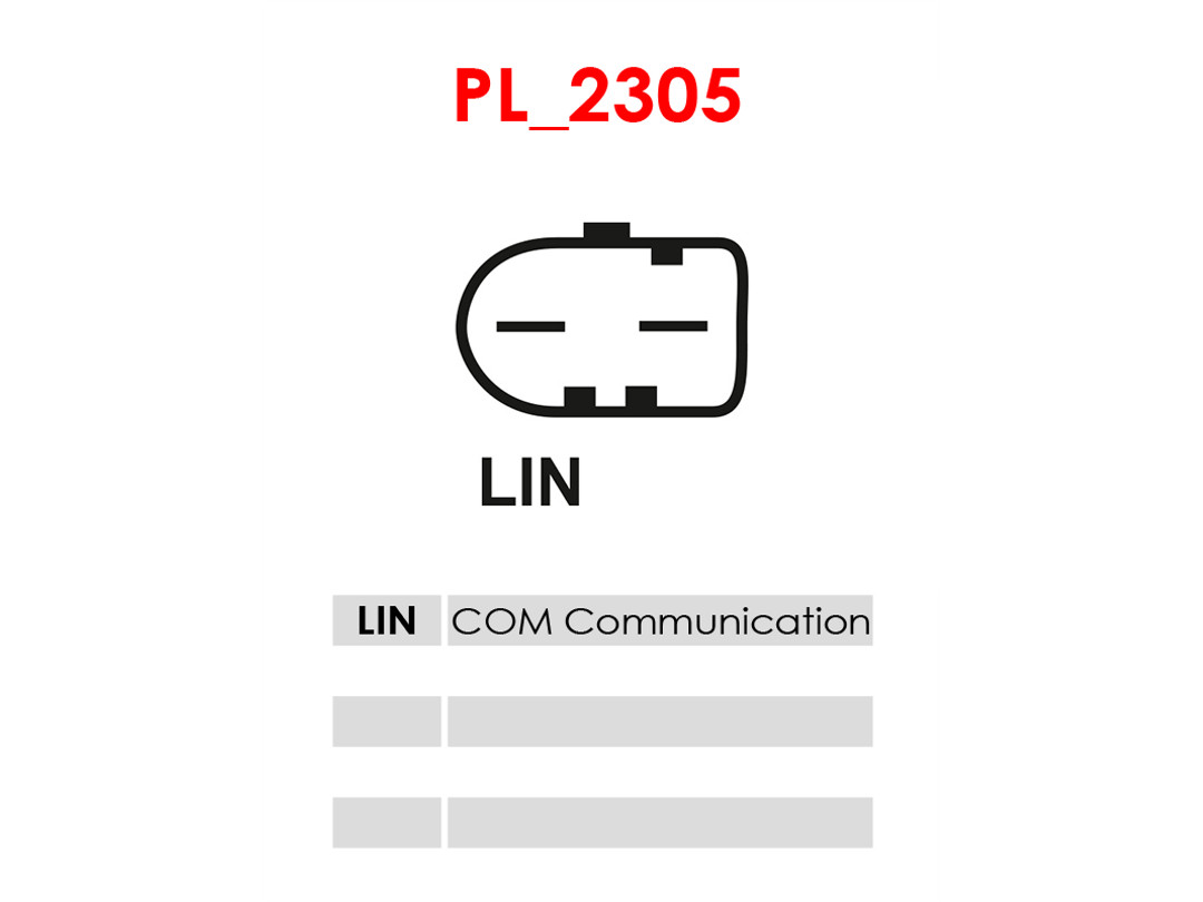 AS-PL are1074s