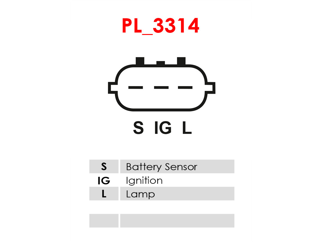AS-PL are5057