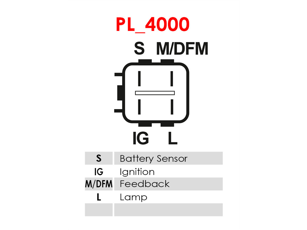 AS-PL are6039 for TOYOTA HONDA