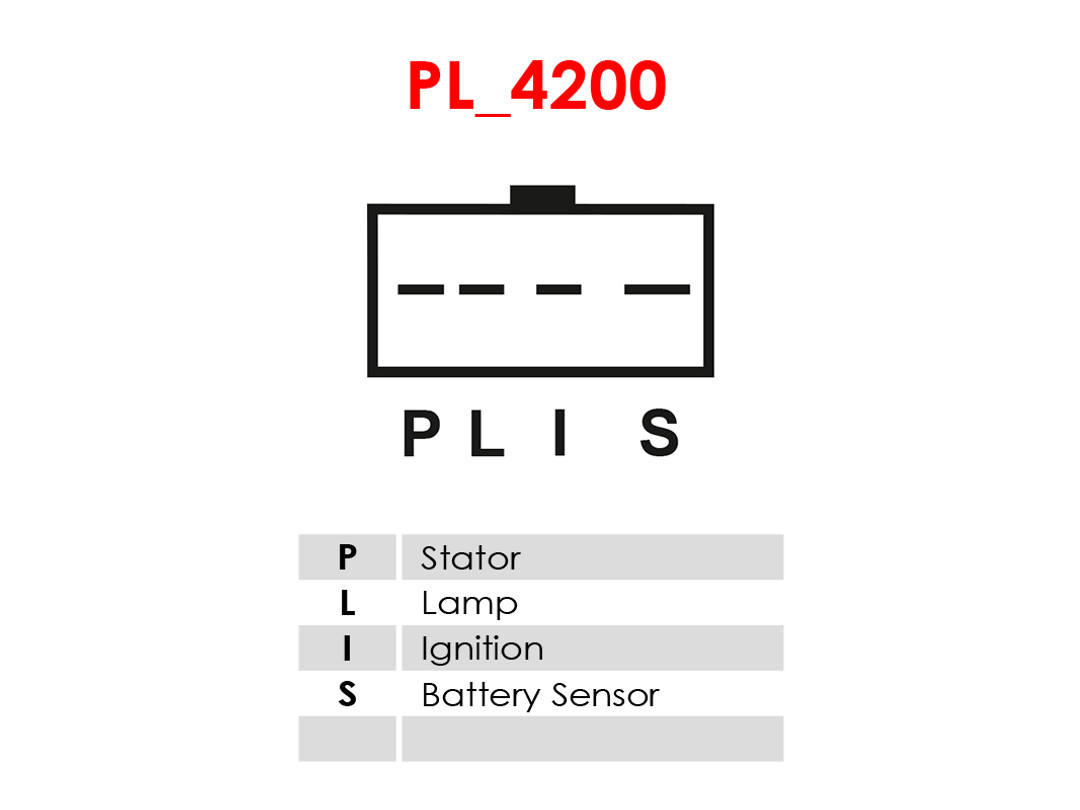 AS-PL are1003