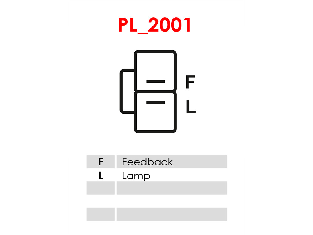 AS-PL are1051