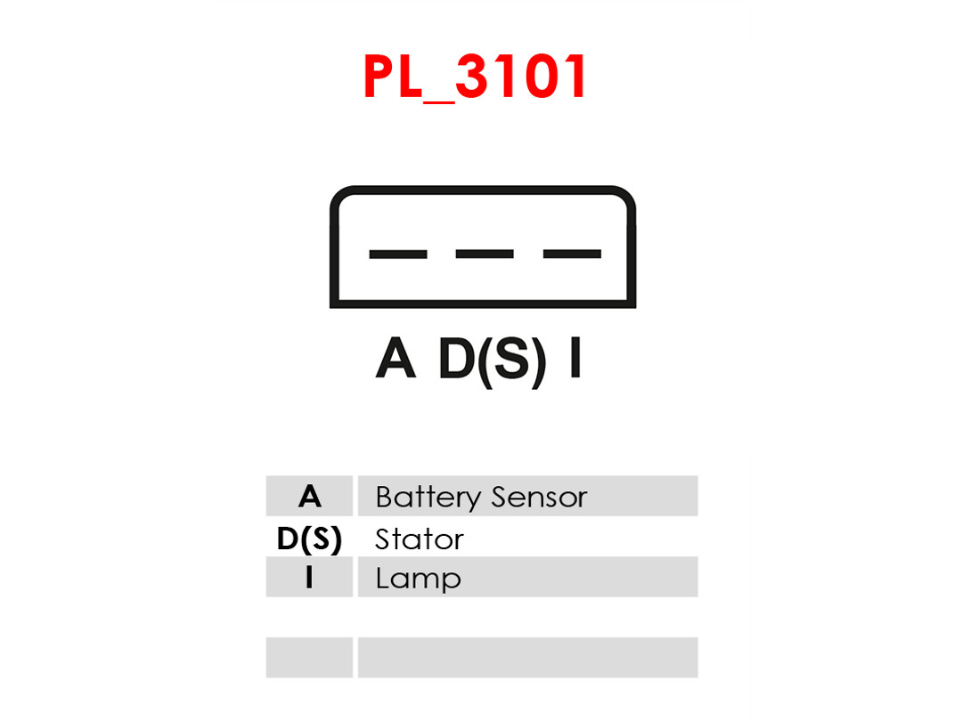 AS-PL are9003 for FORD