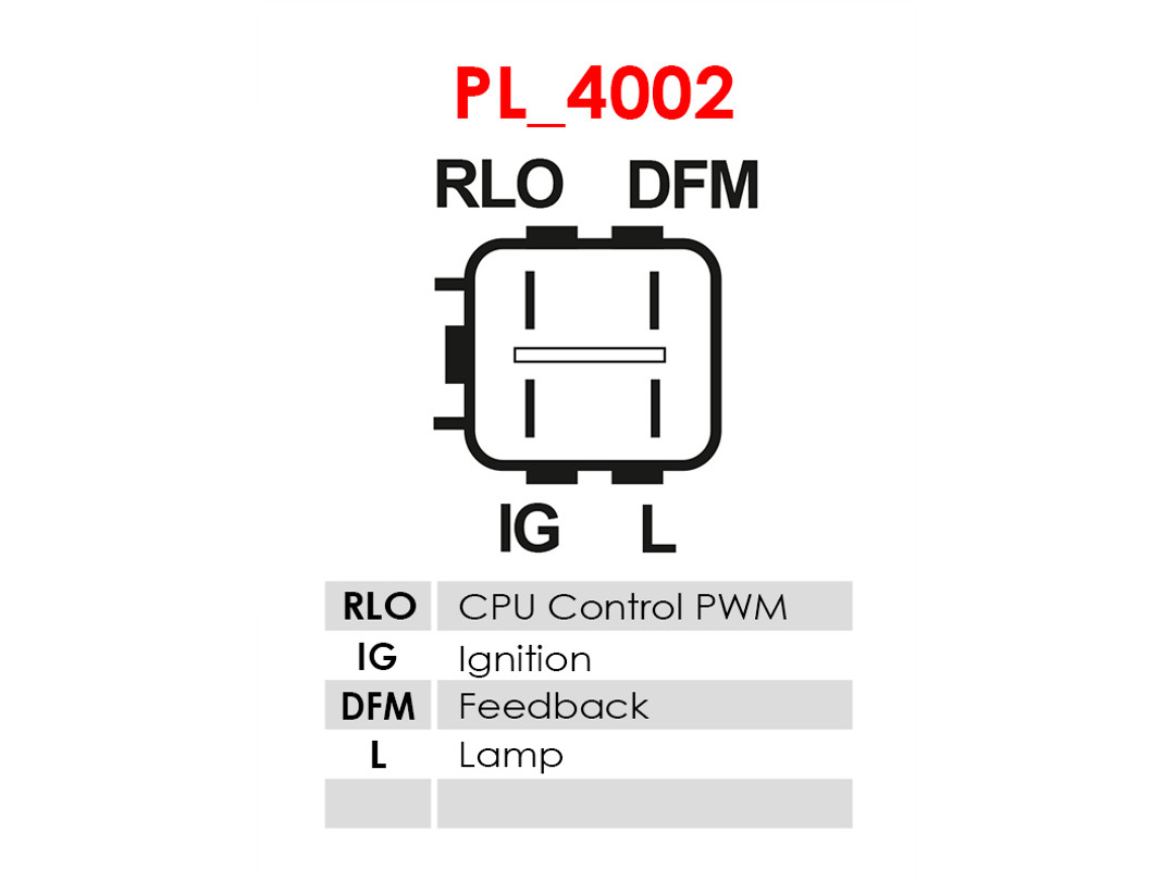 AS-PL are6068