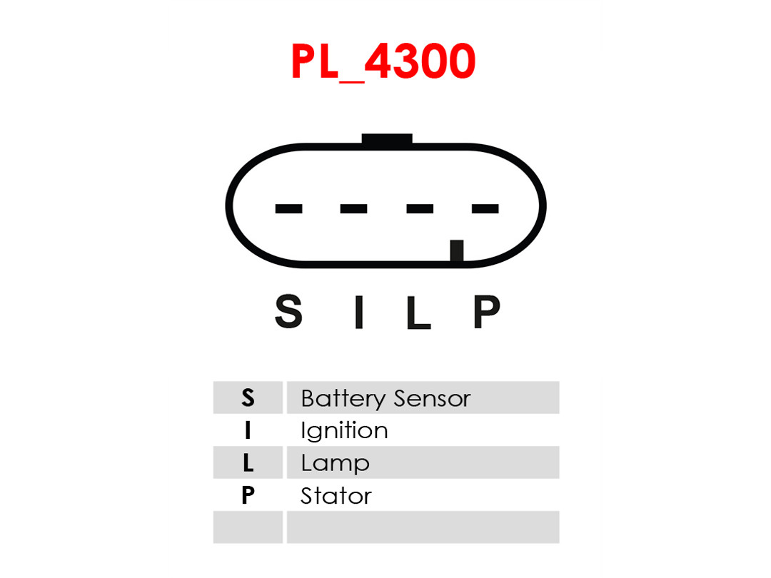AS-PL are1019