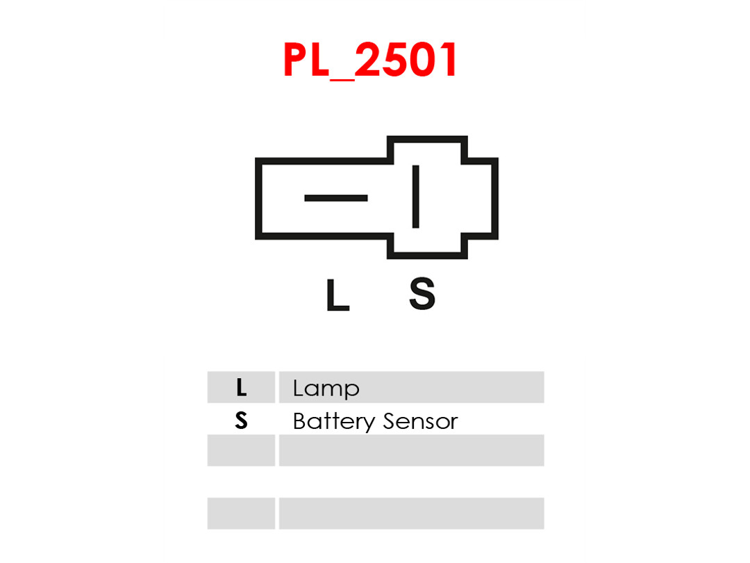AS-PL are2080s