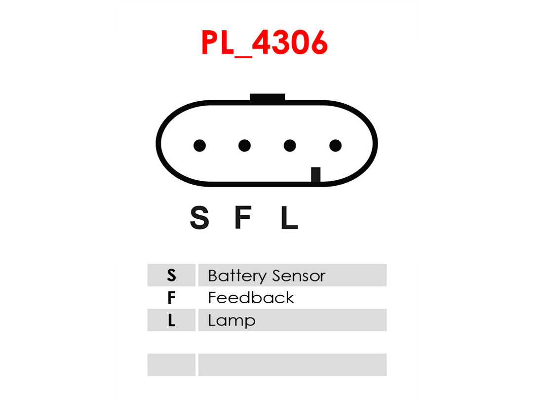 AS-PL are1038