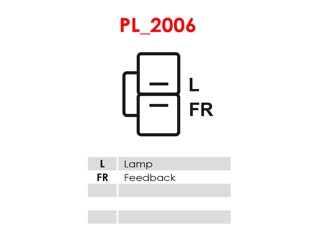 AS-PL are3114