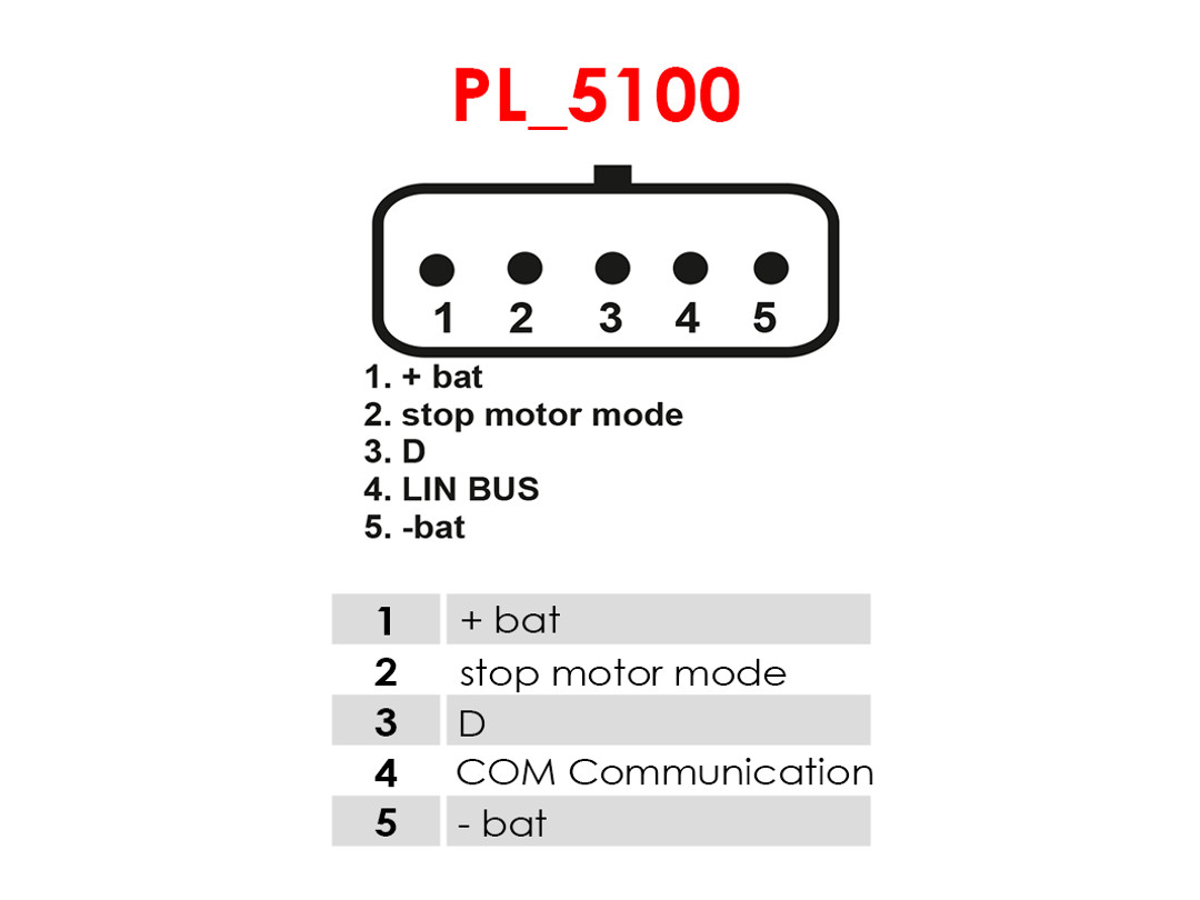 AS-PL Generator A3439PR for PEUGEOT