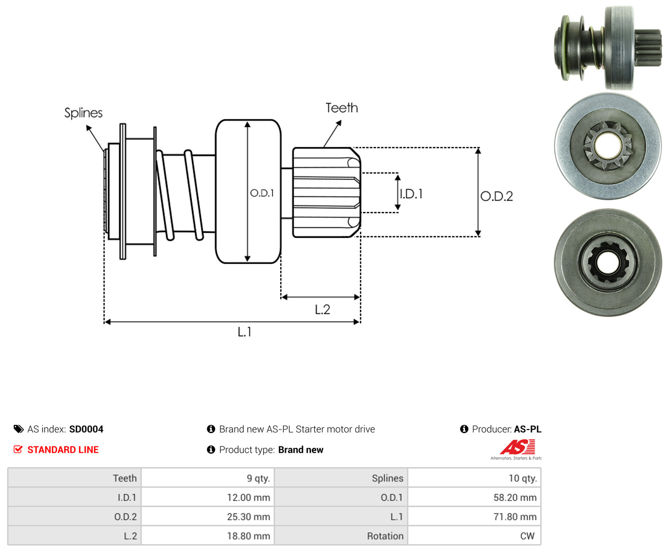 AS-PL sd0004 for VOLVO MERCEDES-BENZ VW