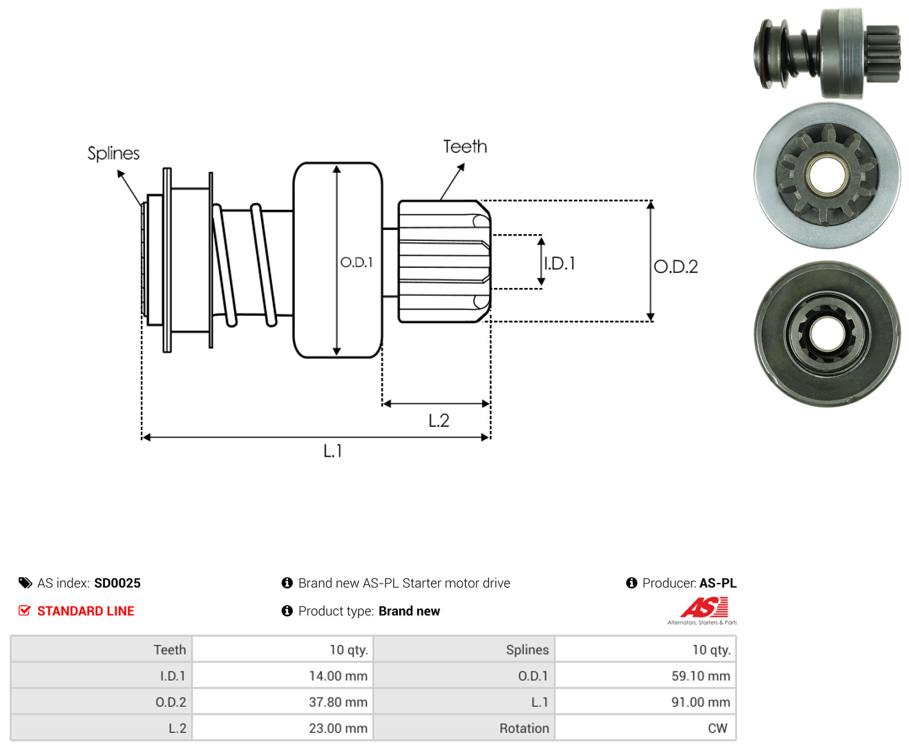 AS-PL sd0025 for MAN
