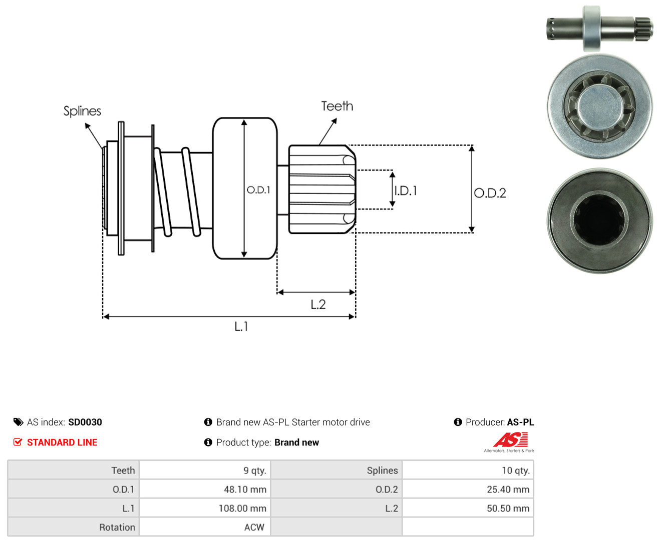 AS-PL sd0030