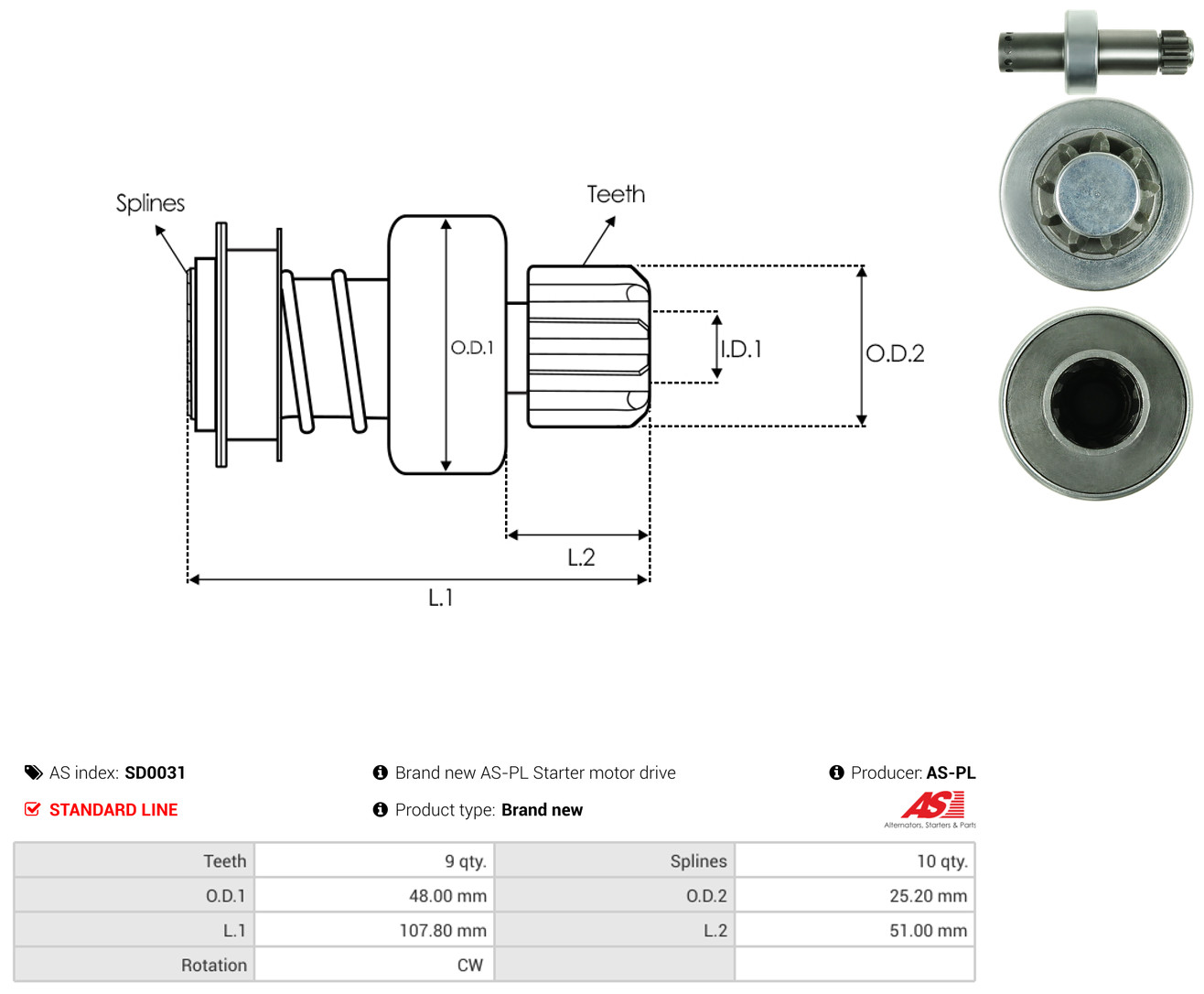 AS-PL sd0031 for FIAT