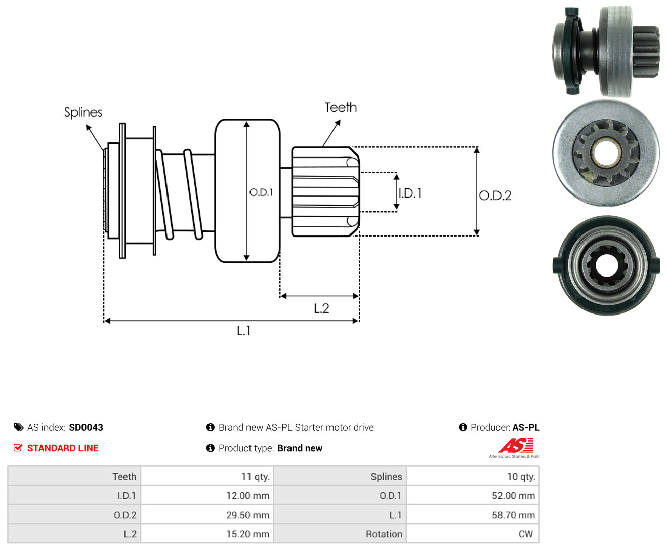 AS-PL sd0043 for PEUGEOT