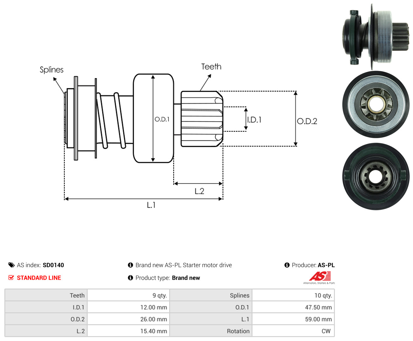 AS-PL sd0140 for VW