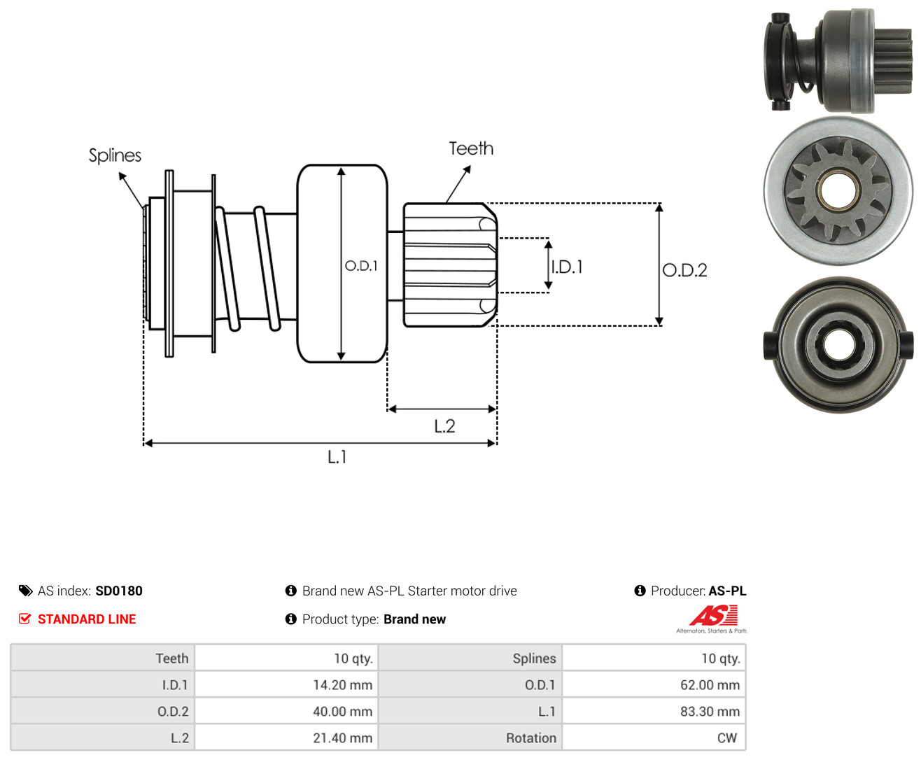AS-PL sd0180 for IVECO