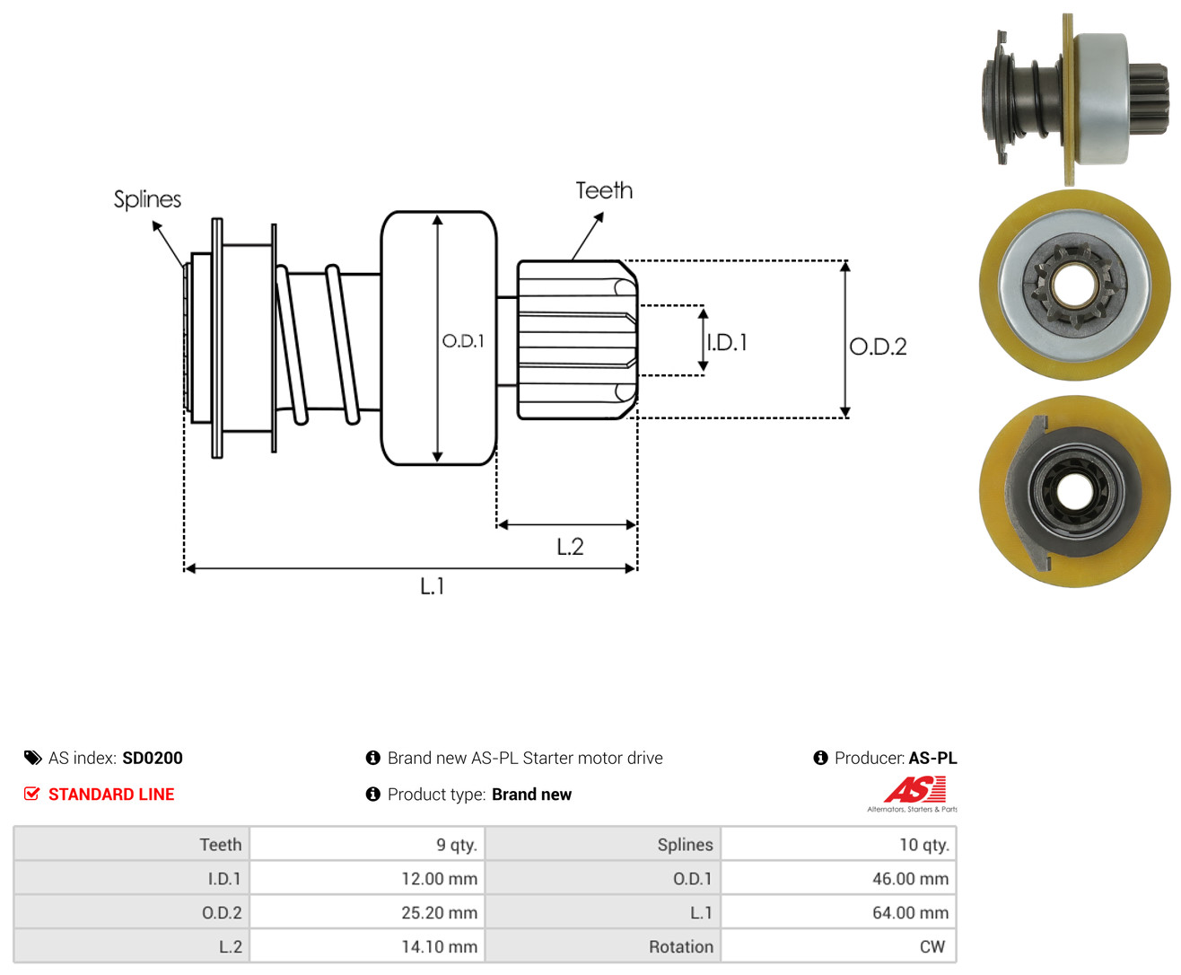 AS-PL sd0200