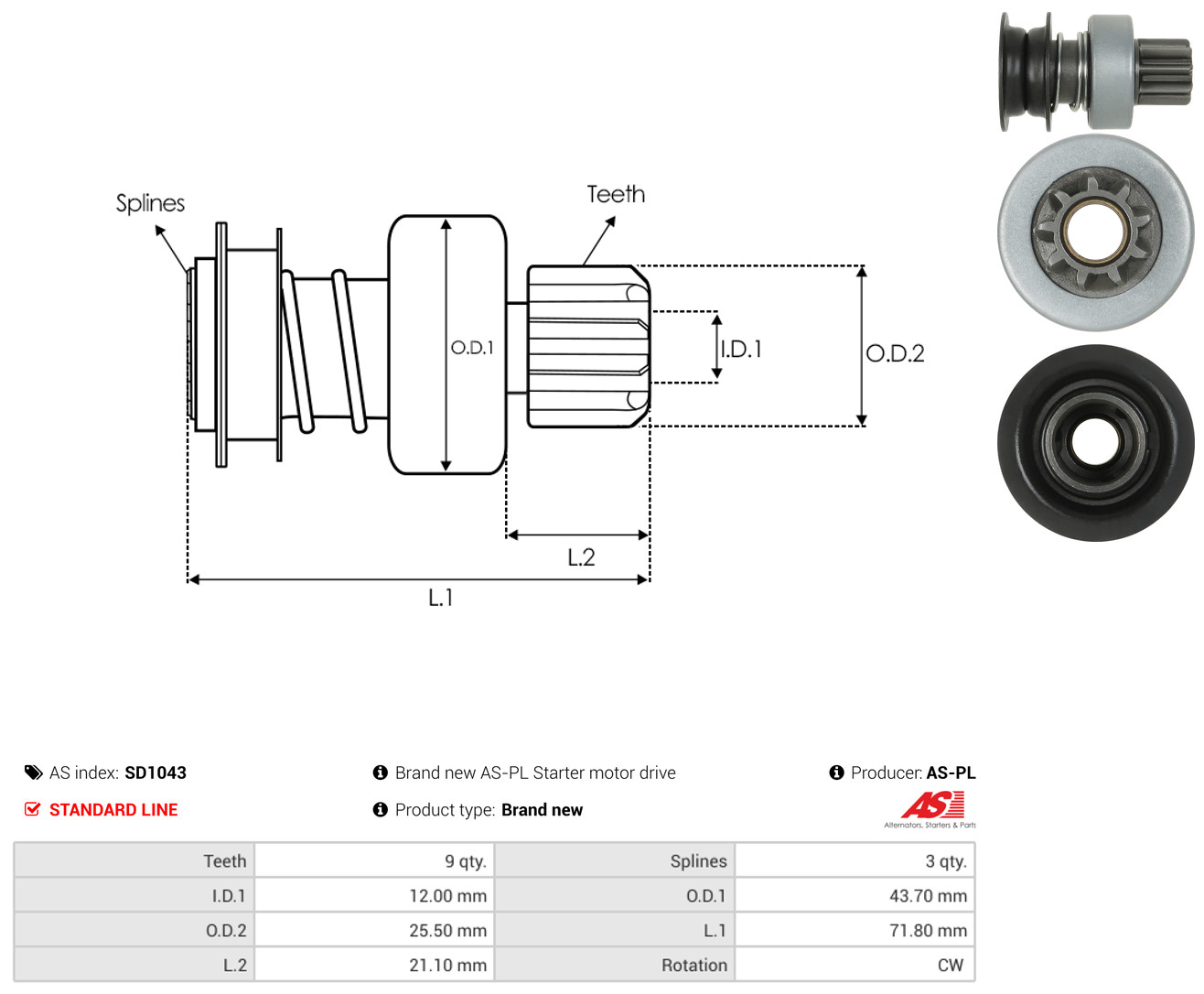AS-PL sd1043