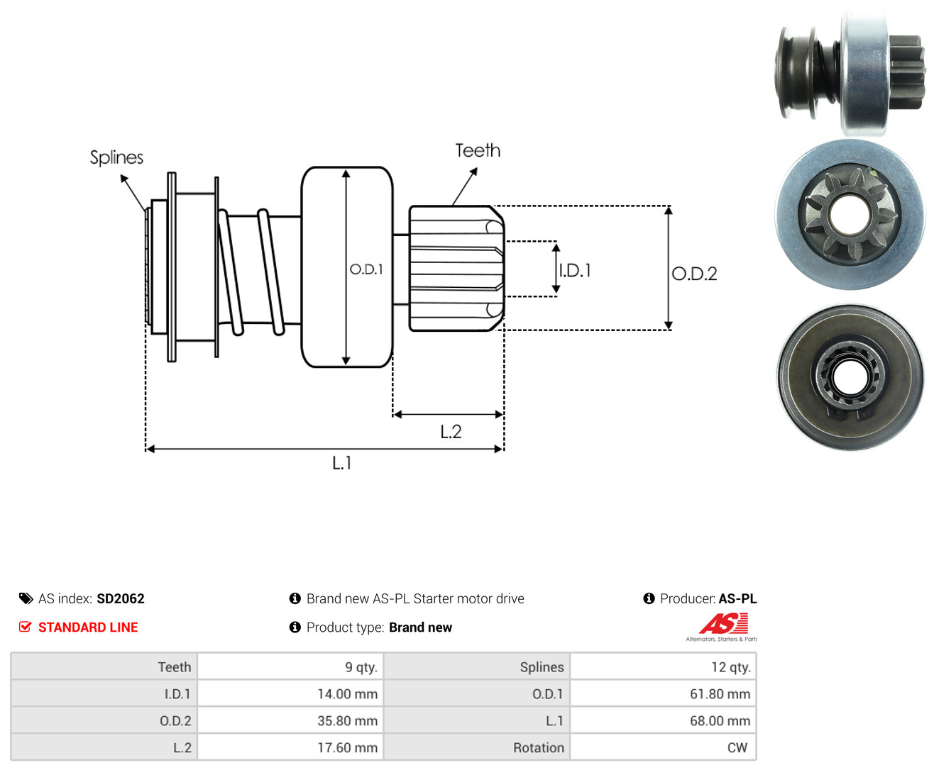 AS-PL sd2062
