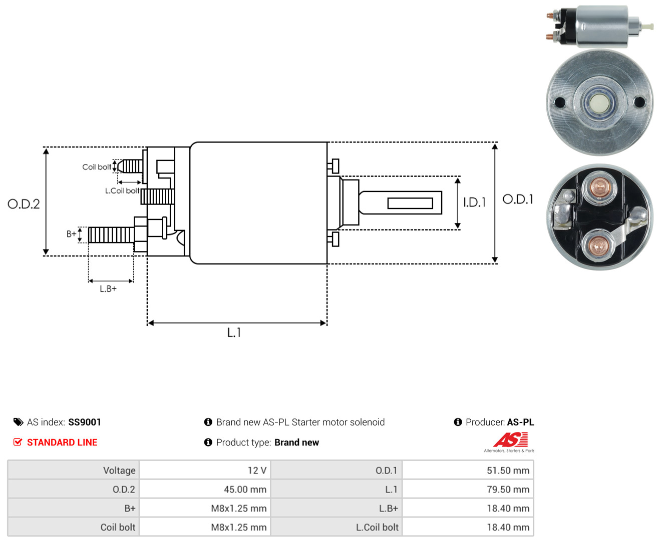 AS-PL ss9001 for FORD