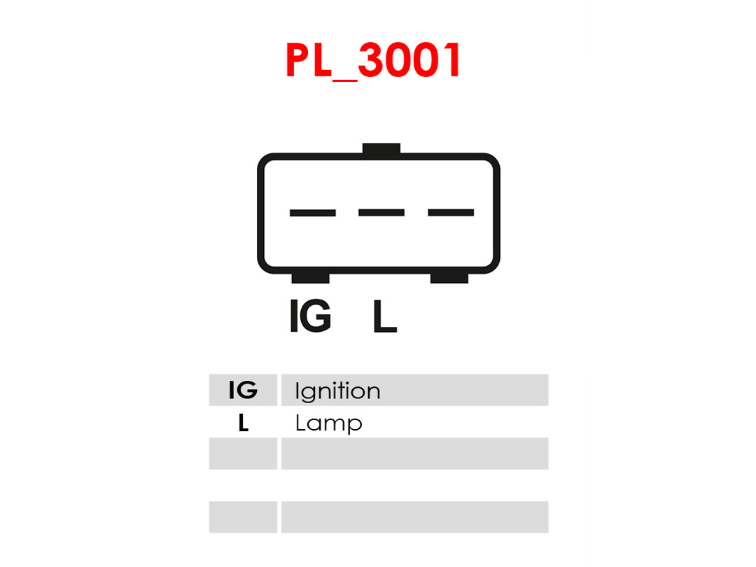 AS-PL Generatorregulator are0051