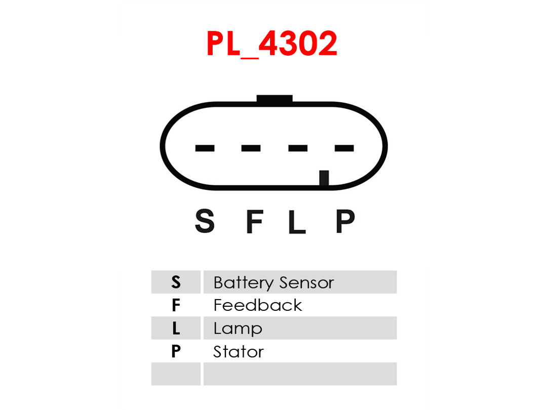 AS-PL are1033