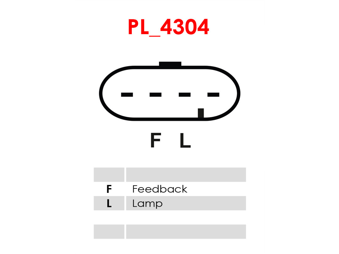 AS-PL are1057