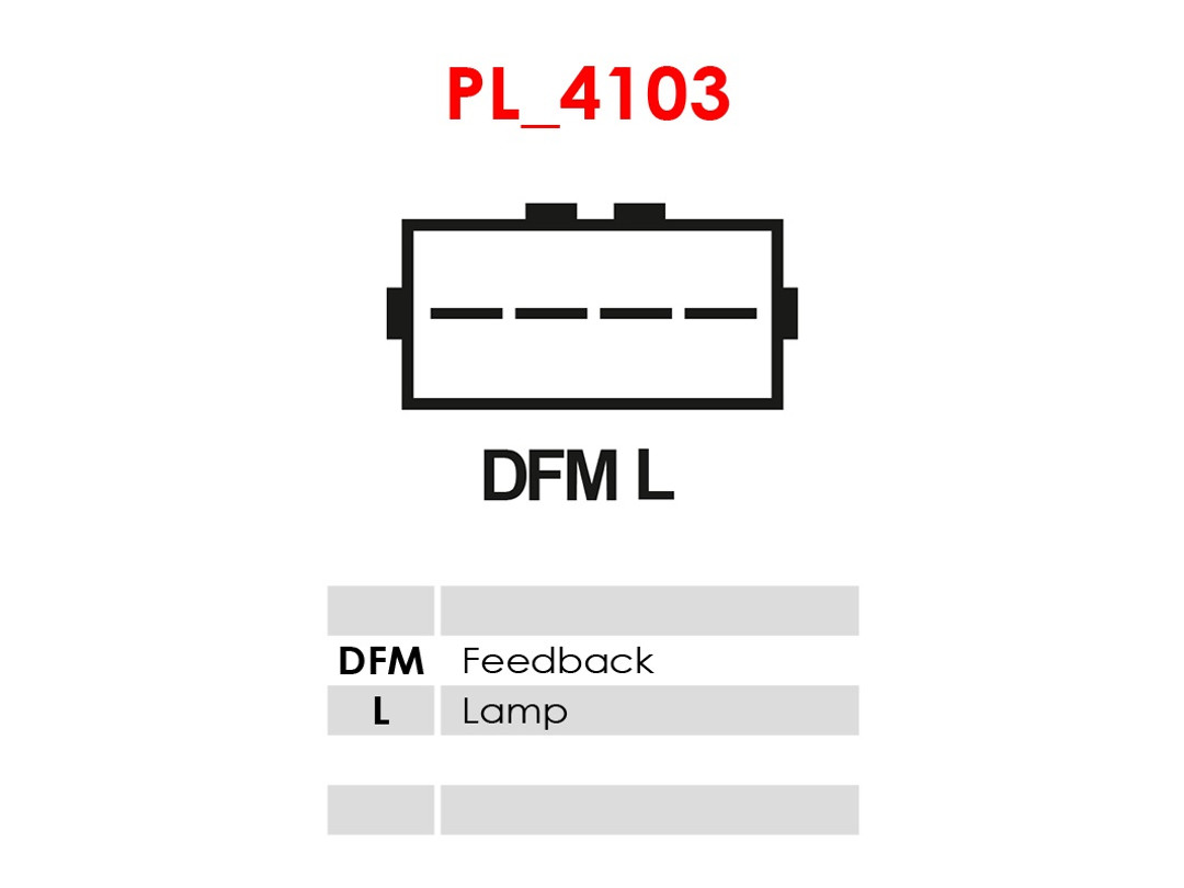 AS-PL are2061