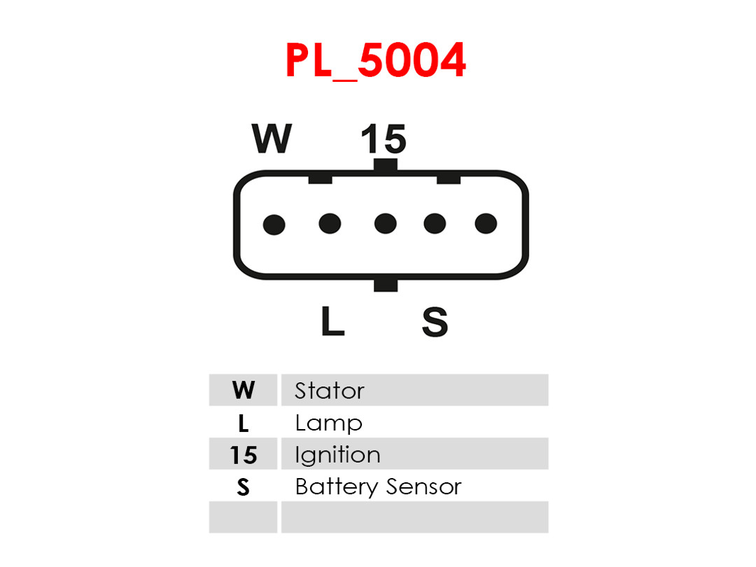 AS-PL are5058
