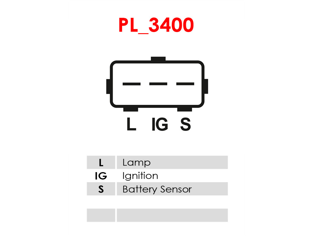 AS-PL Generatorregulator are0062 for TOYOTA
