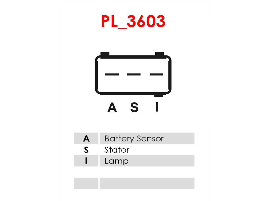 AS-PL are9010 for FORD