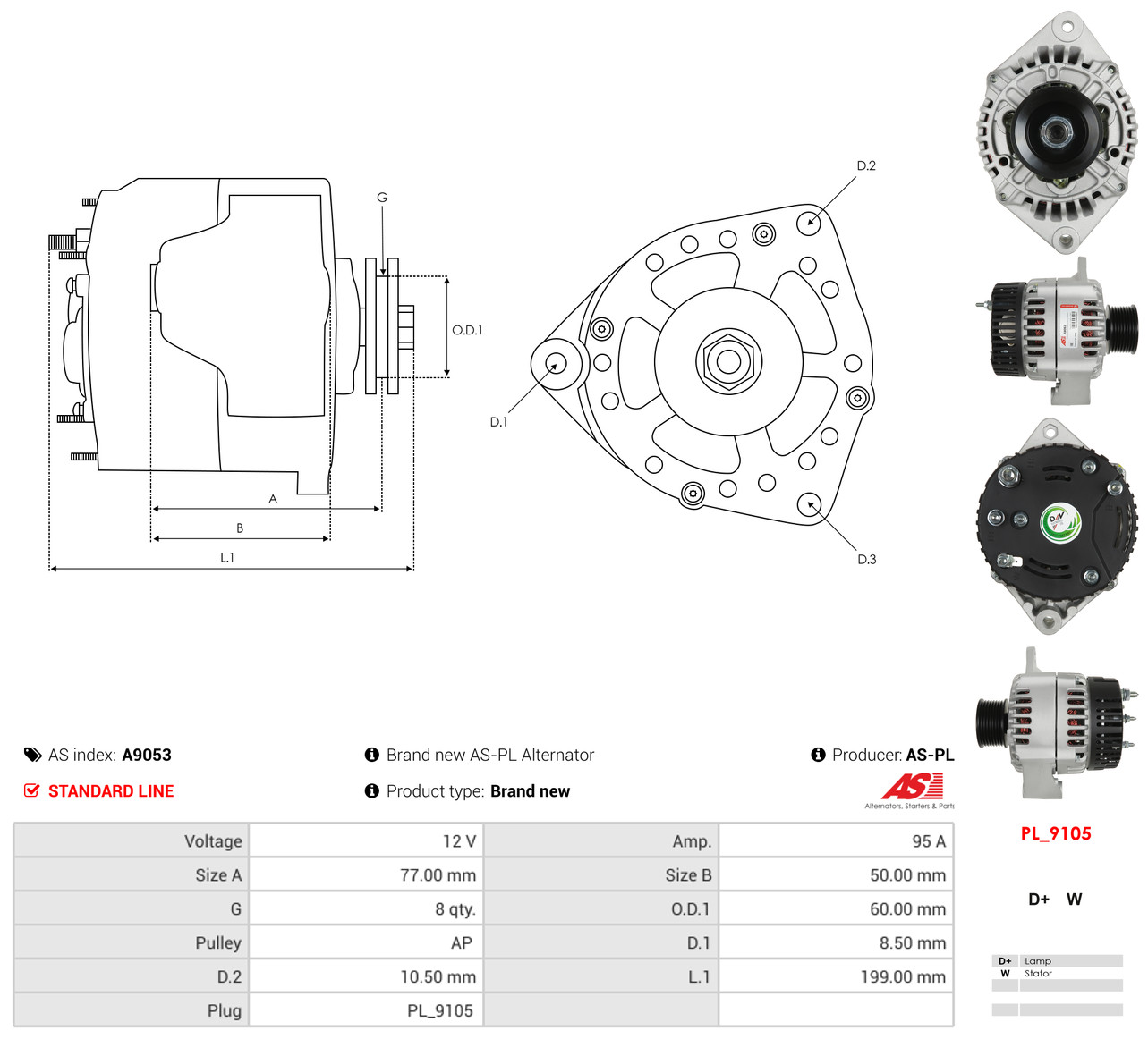 AS-PL a9053 for RENAULT