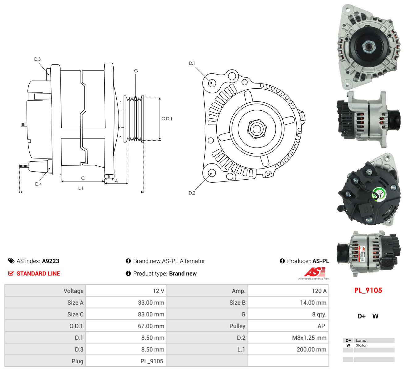 AS-PL Generator a9223