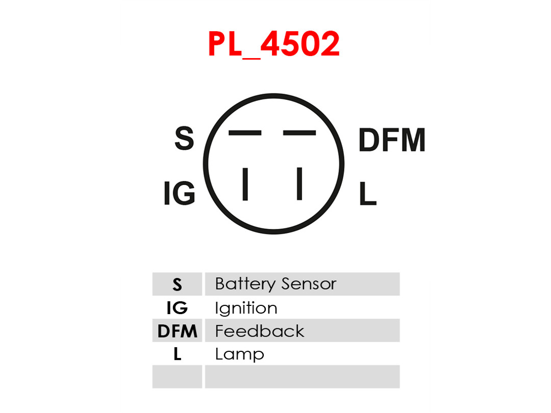 AS-PL are6024