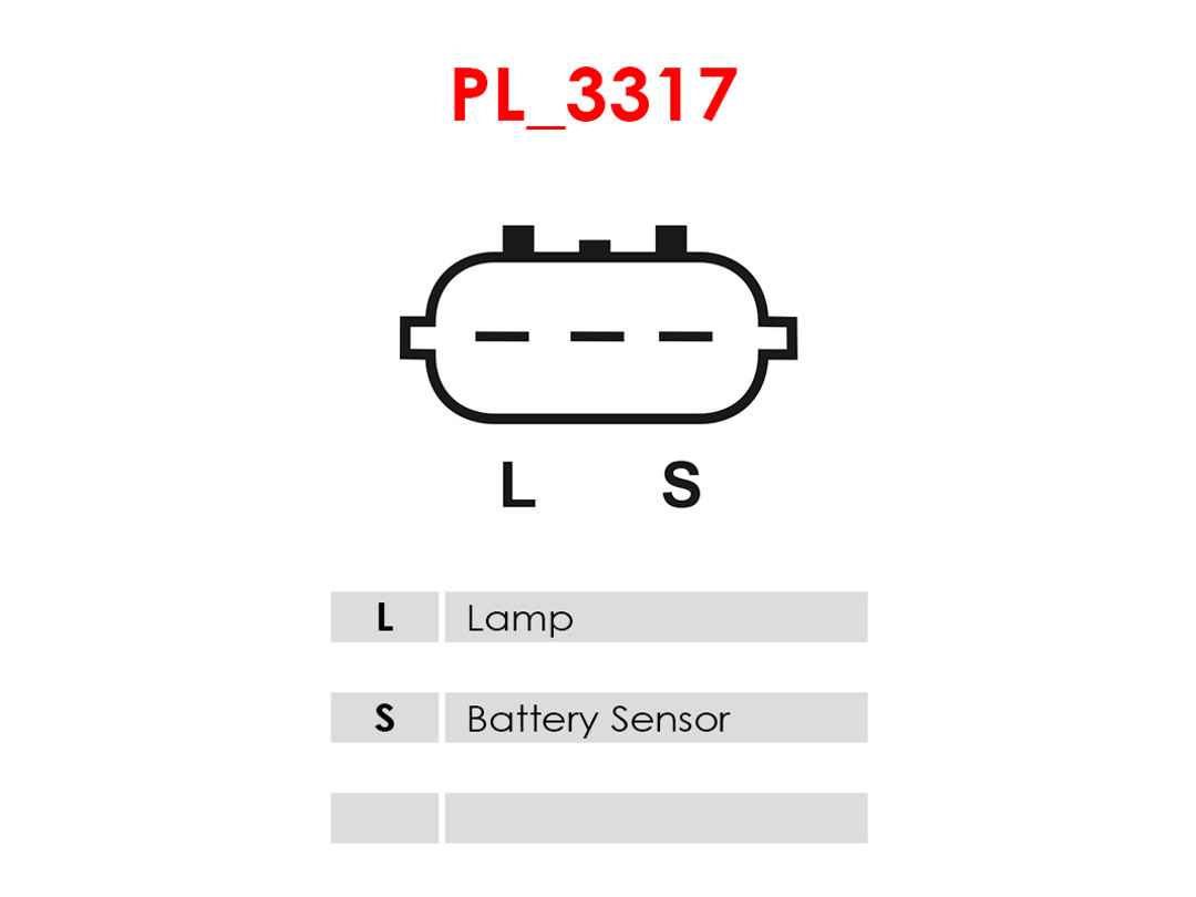 AS-PL are9035