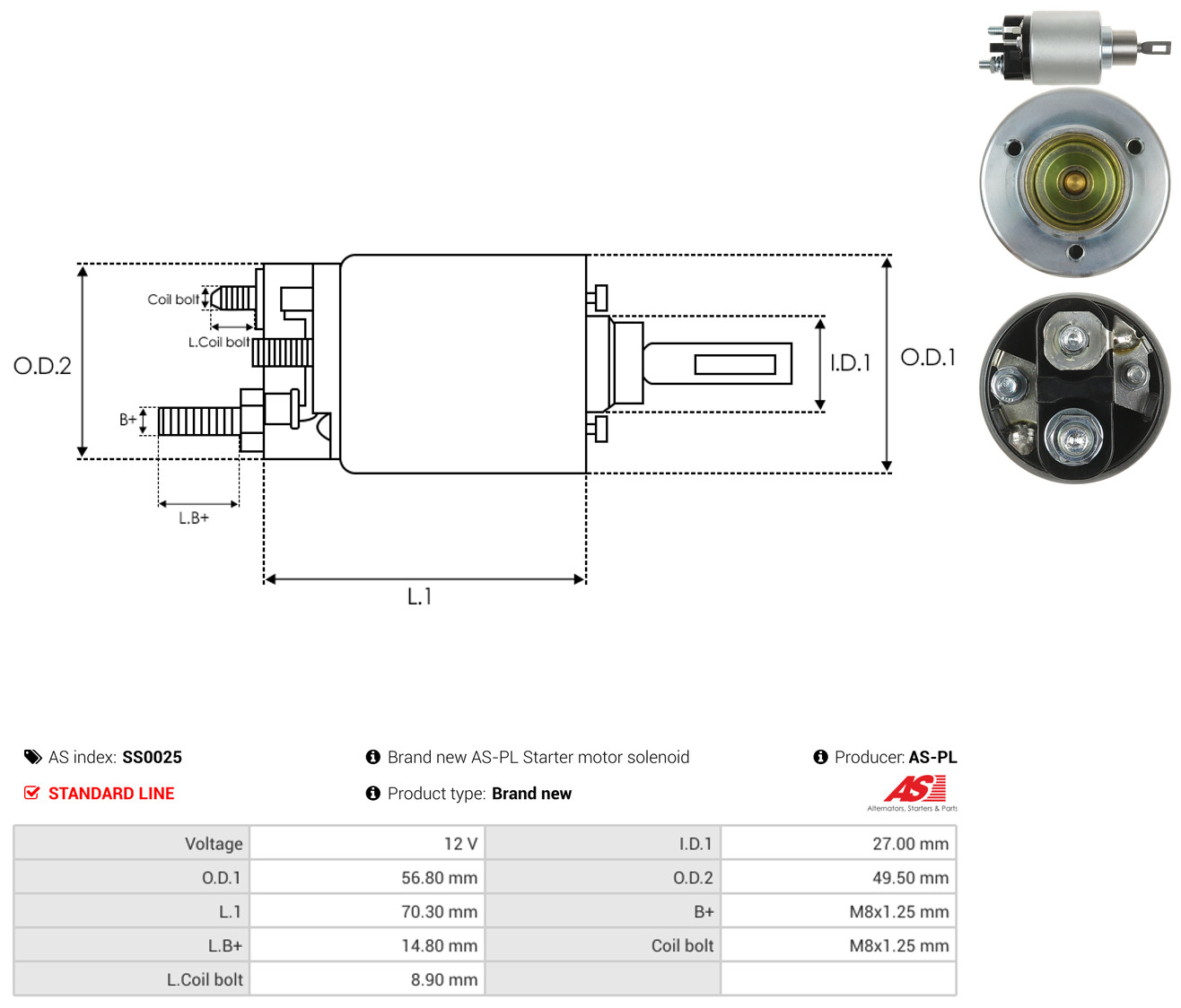AS-PL ss0025 for BMW FORD